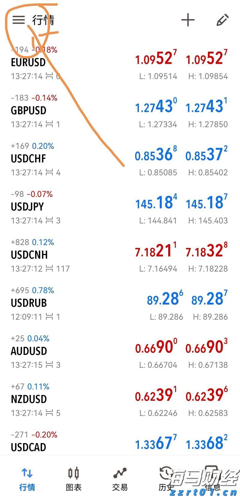 上海市市场监管局部署2024民生领域案件查办“铁拳”行动