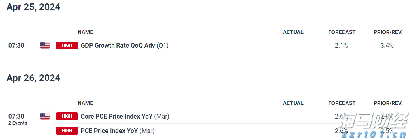 A股公告精选 | 洪田股份(603800.SH)提示风险