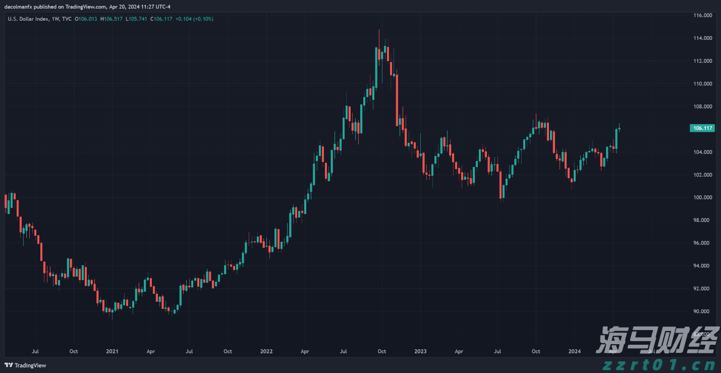 A股公告精选 | 洪田股份(603800.SH)提示风险