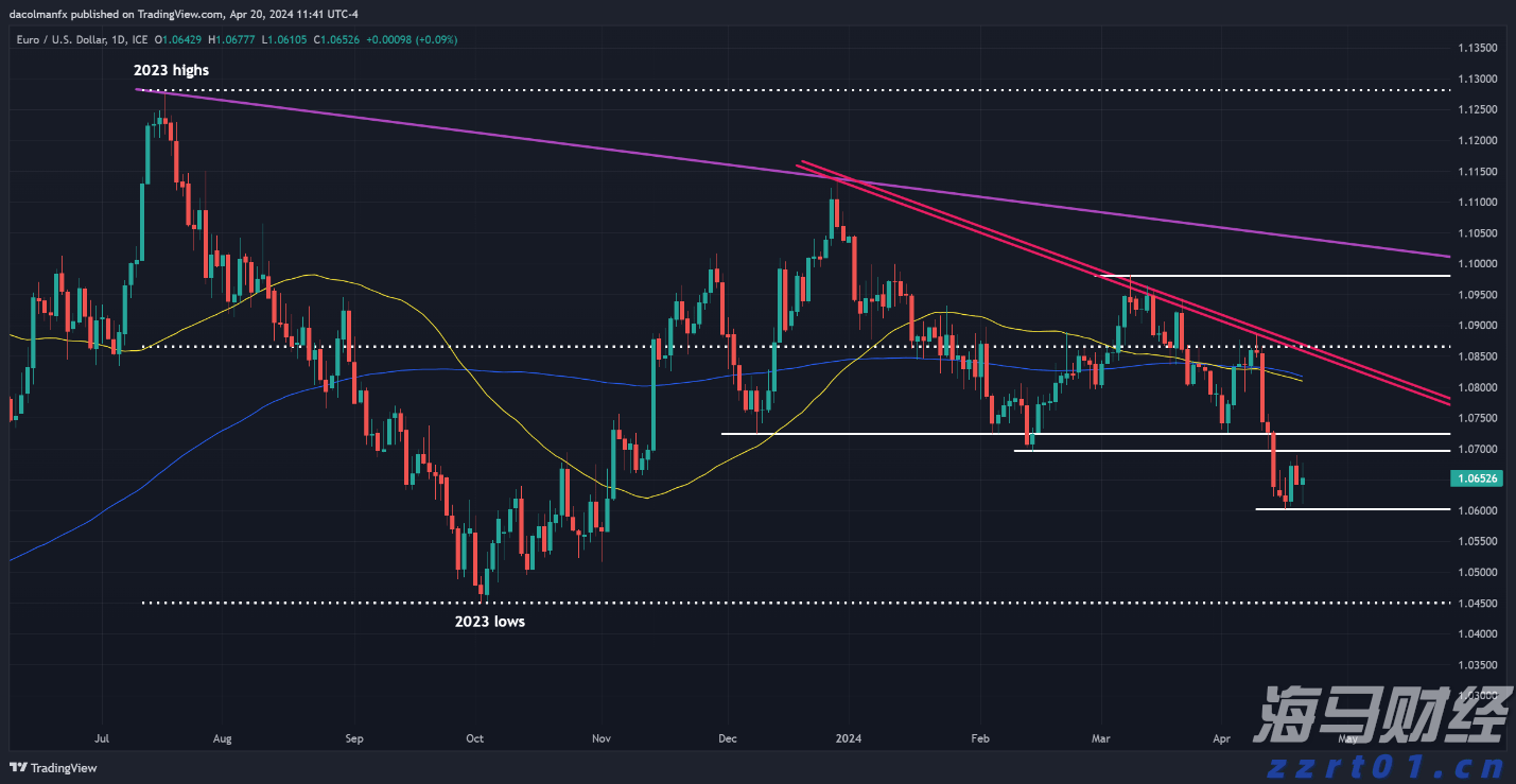 A股公告精选 | 洪田股份(603800.SH)提示风险