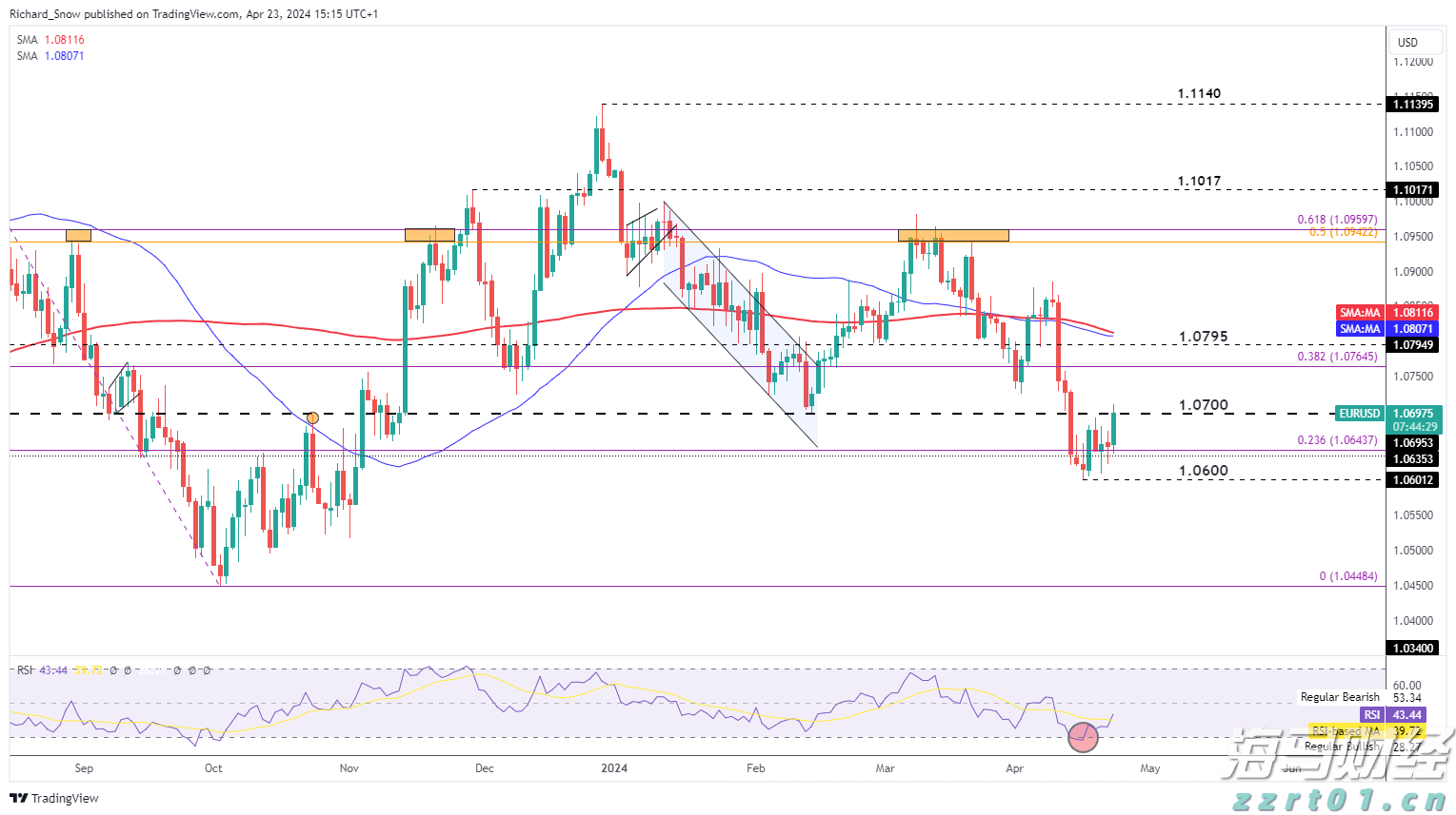 珠海市第十一届市民健身运动会“中国体育彩票杯”保龄球比赛顺利收官