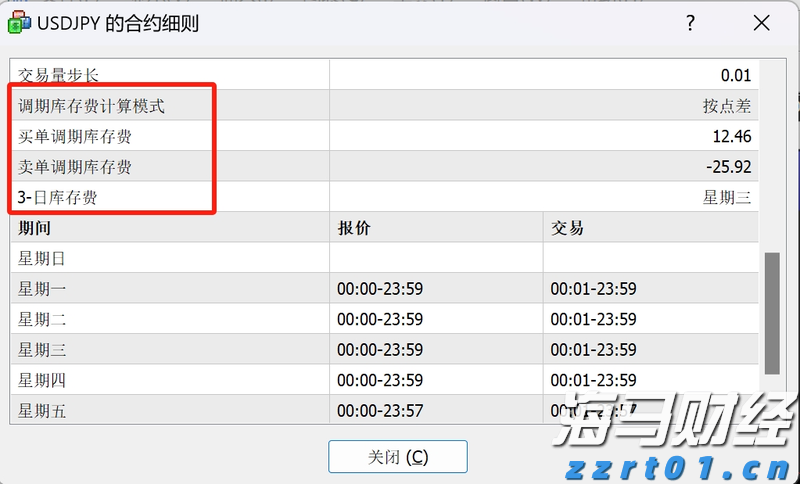 Wind-HKCAMA 2025年二季度香港离岸中资公募基金业绩榜