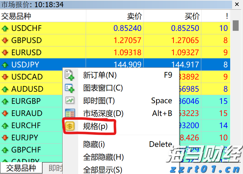 云南一小学食堂37公斤鲜猪肉变绿发臭，被罚1万！当地回应
