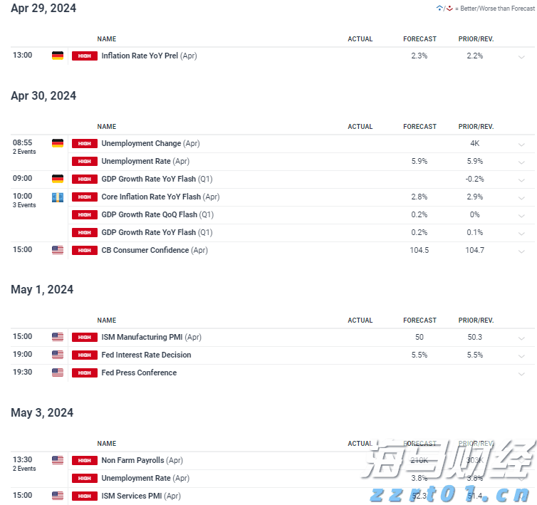 沃尔玛不满高费用而重新评估与TradeDesk(TTD.US)的协议，TradeDesk面临失去重要客户