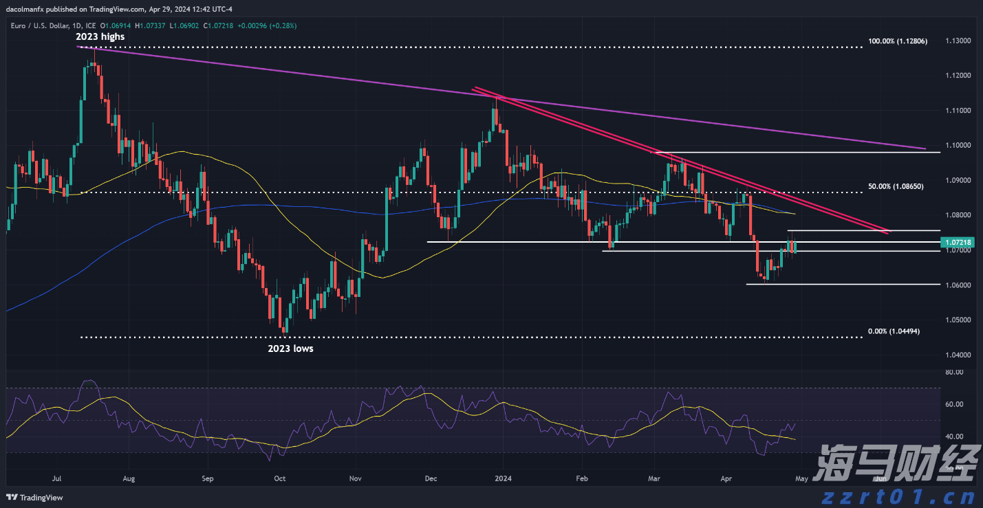 广湛高铁佛山站主站房主体结构完工