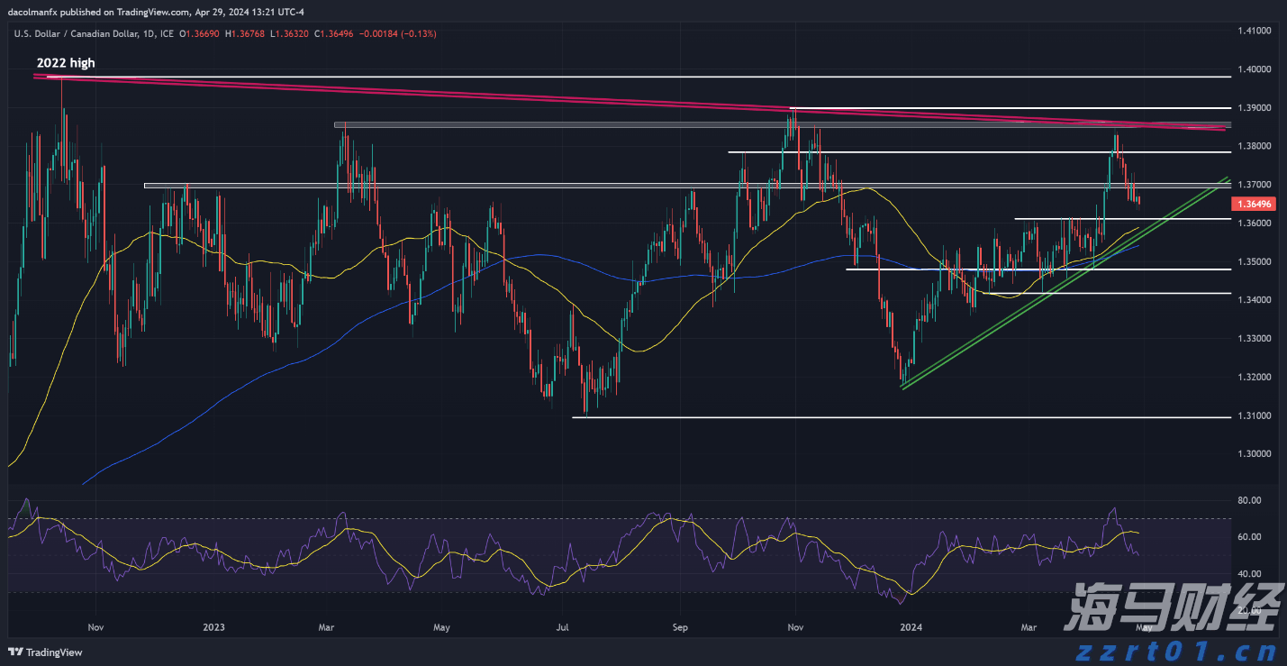 安徽加强散装食品销售质量安全管理