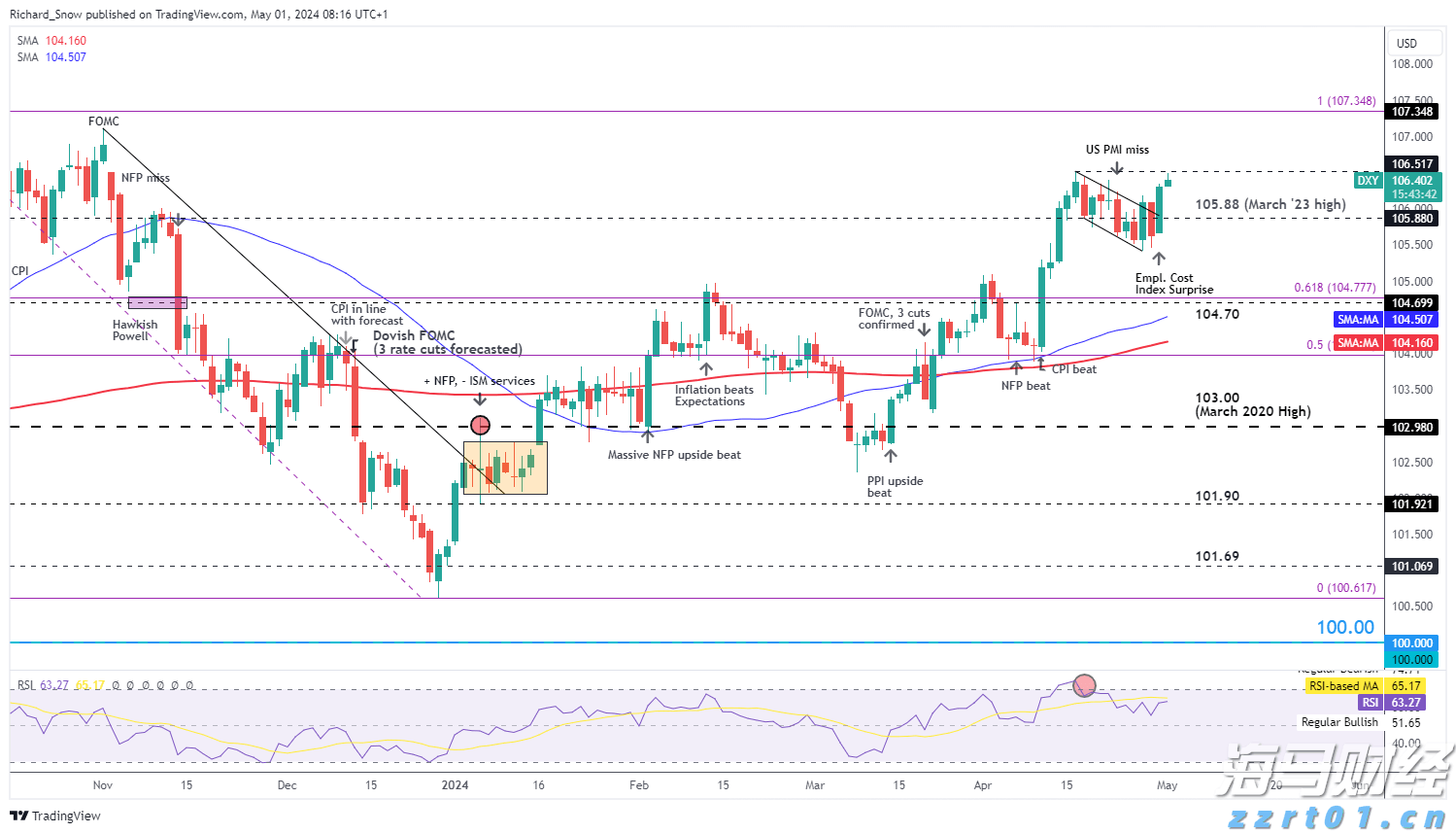 “减、稳、提、扩”合肥市出台13条支持举措！
