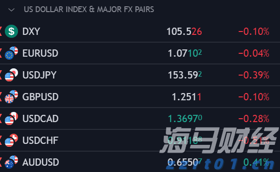重庆三方联合发布3·15消费维权典型案例