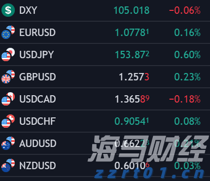 独立候选人纳夫罗茨基赢得波兰总统选举