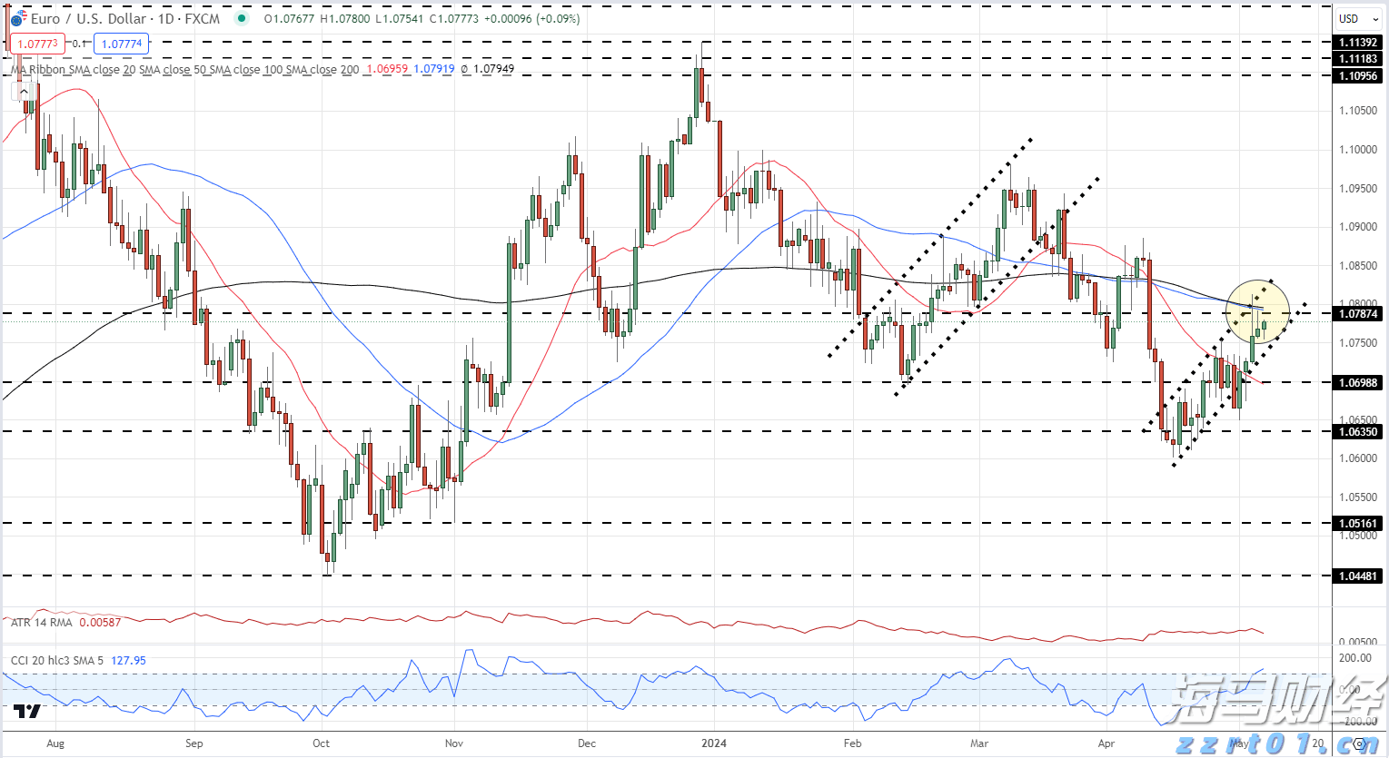 港北区:精准招商引“活水” 高效服务促投产