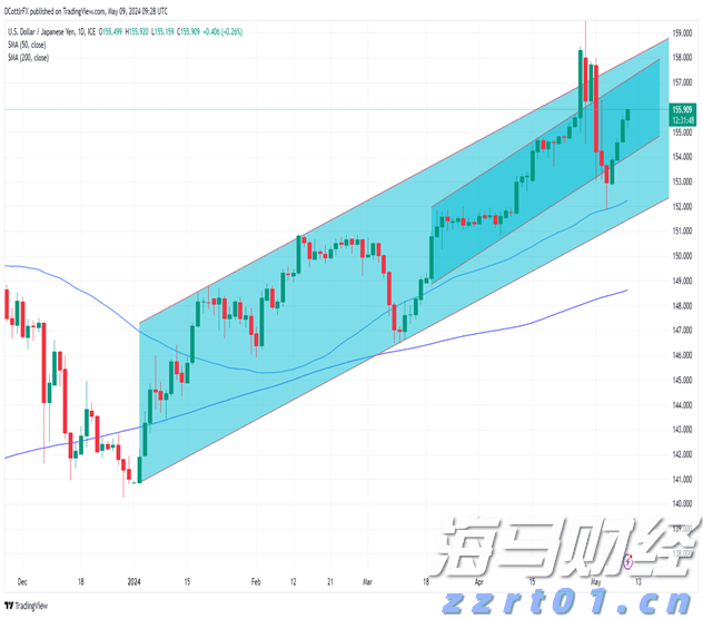 涉“水光针”灰产 有关机构被立案