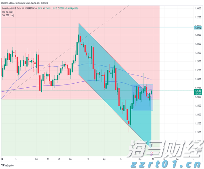 河南攻克动态汽车衡远程计量方法 实现成果转化服务智慧交通建设