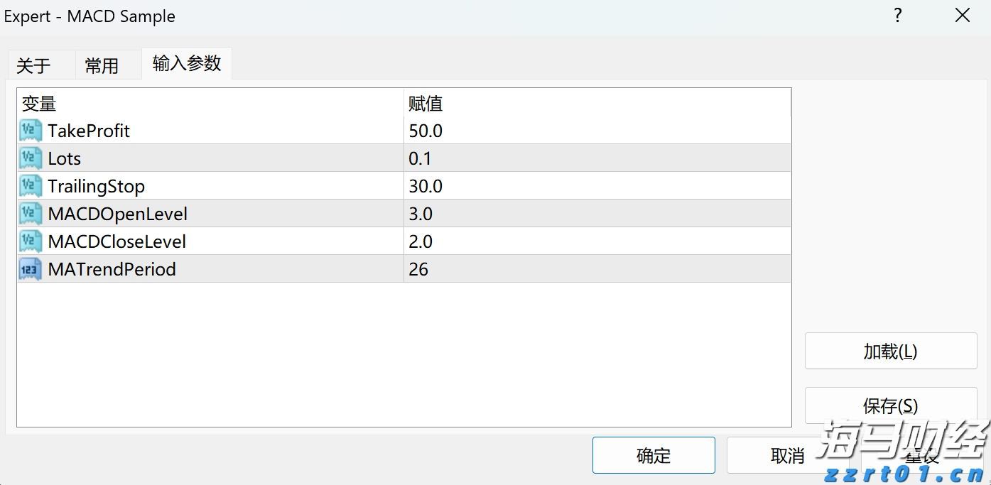 兴业银行滁州分行成功落地首笔股票回购贷款增持业务