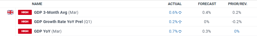 全球气源紧张可能影响进口 欧洲天然气价格持续波动后稳定