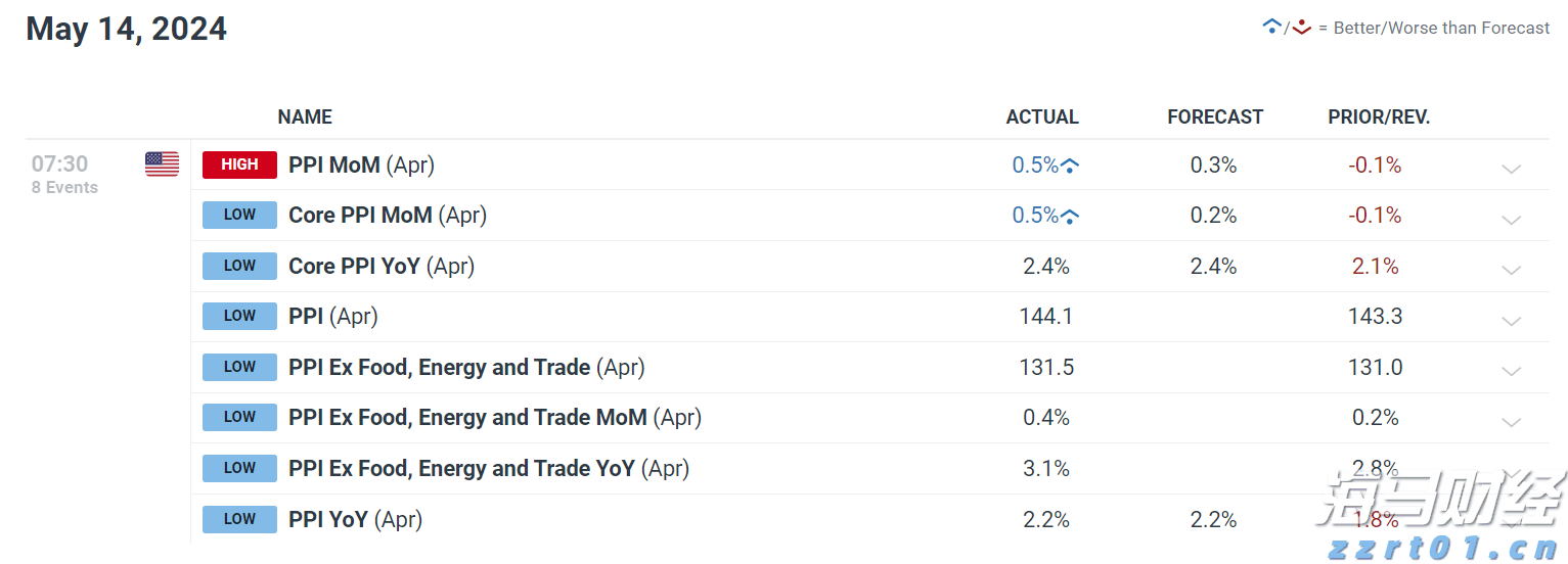 中国黄金协会:2025年上半年我国黄金产量179.083吨 同比下降0.31%