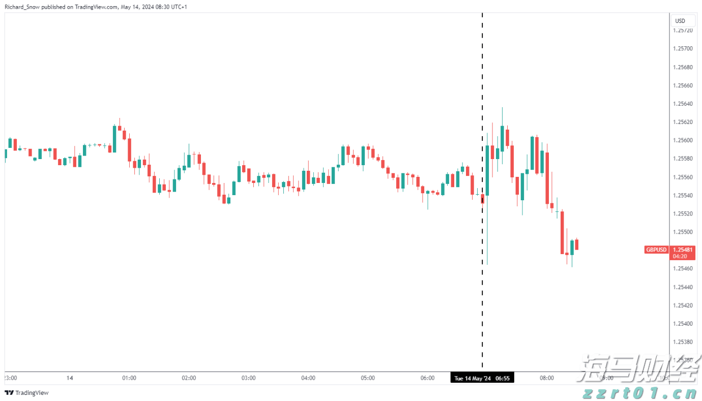 减肥药需求暴跌！诺和诺德(NVO.US)市值蒸发超900亿美元