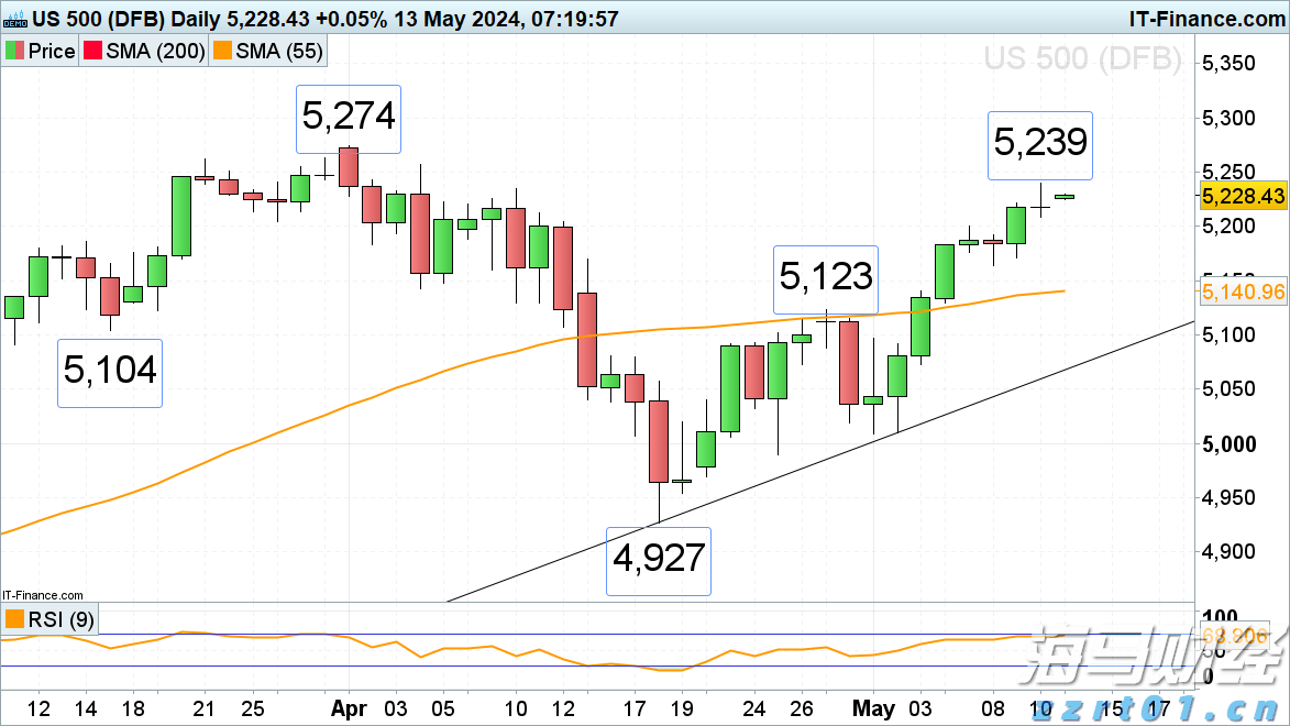 察汗淖尔湿地生态修复绘就生机画卷