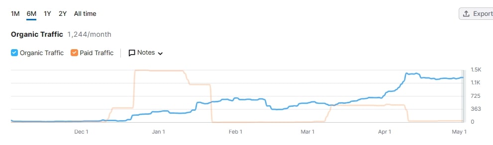 财报前瞻 | 数据龙头Palantir(PLTR.US)盈利动能强劲，本季营收预增38.6%超同行