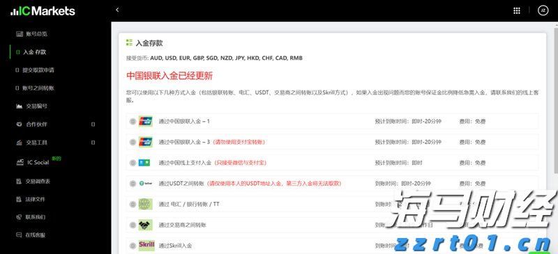 中金:南向年内累计流入或将超万亿港元