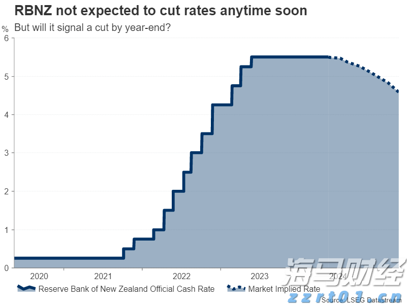强化责任落实 全力护航2025年高考平稳有序