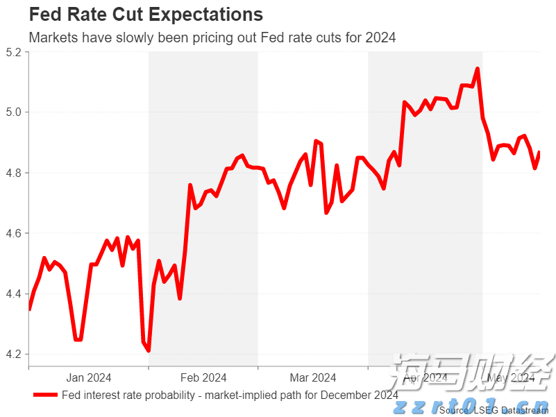 强化责任落实 全力护航2025年高考平稳有序
