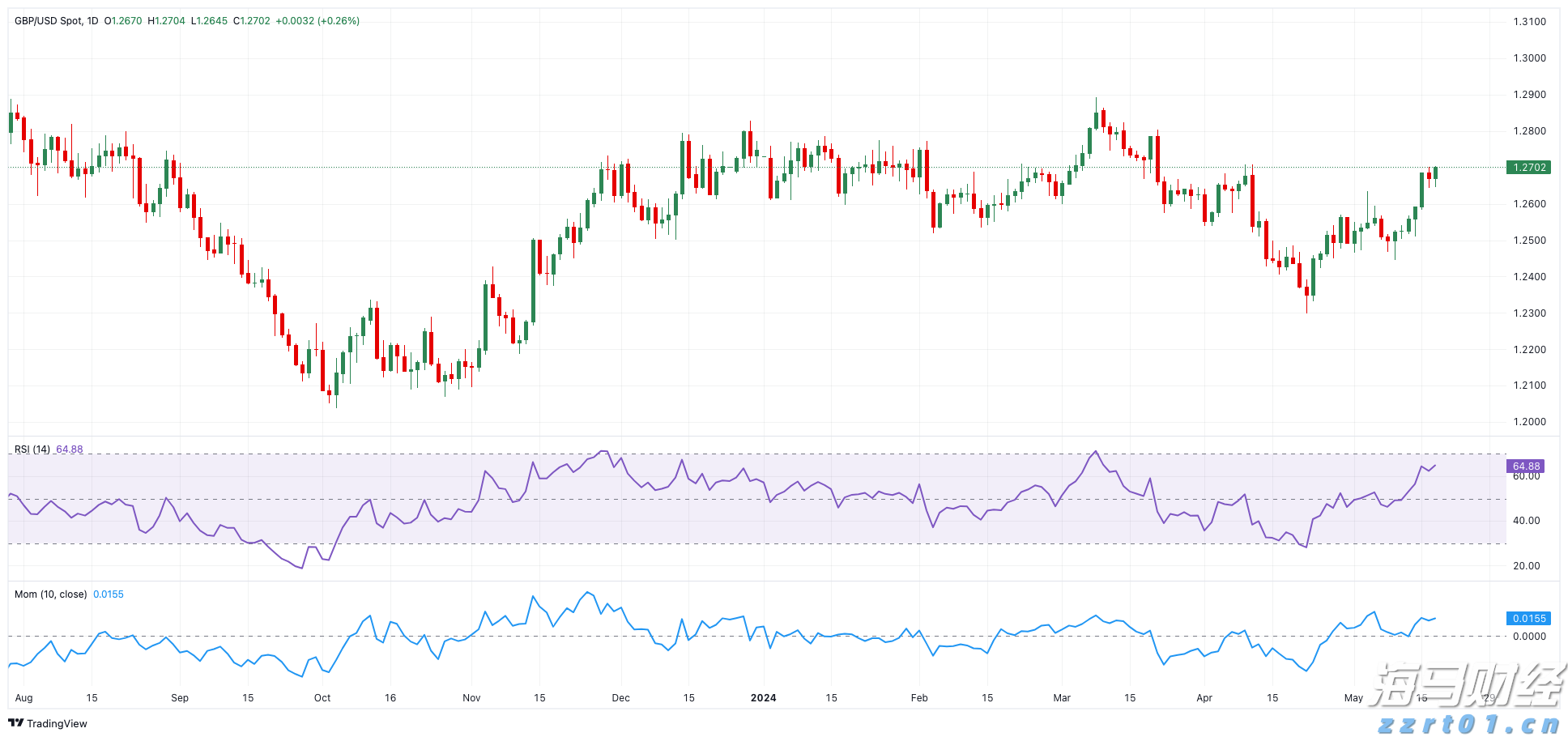 首届量子产业大会即将在肥举办