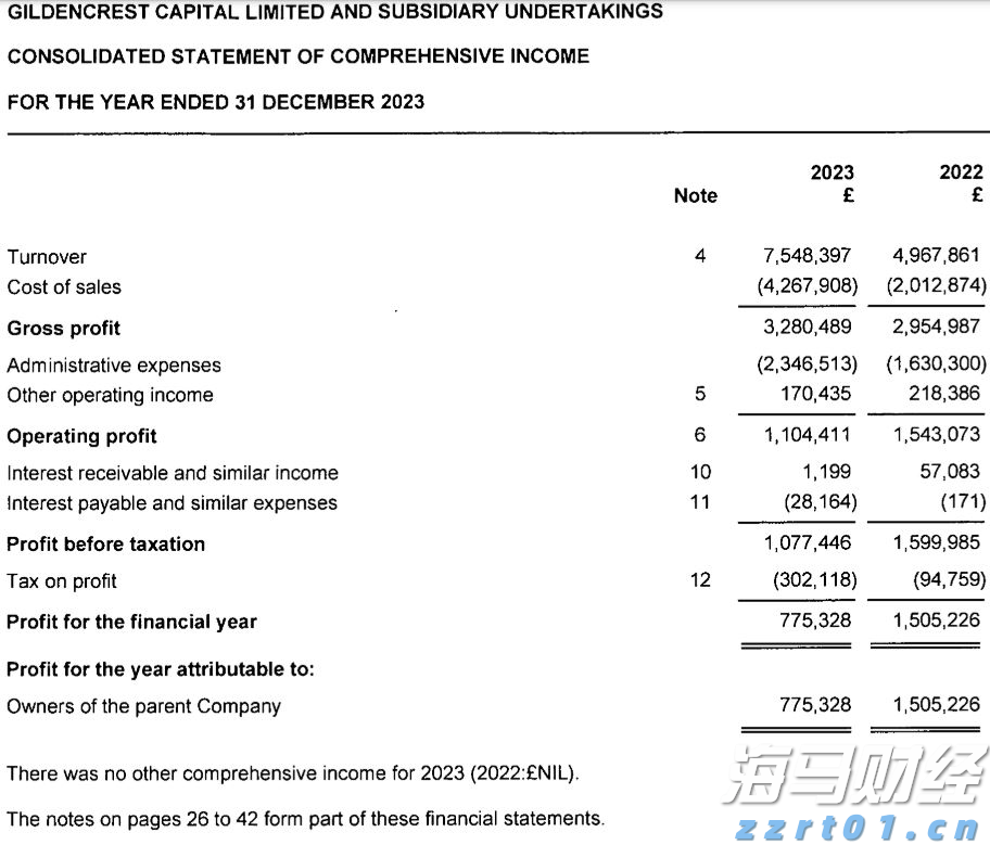 美股动态 | 医疗与药品领域涨势明显 联合健康(UNH.US)上涨超过1%