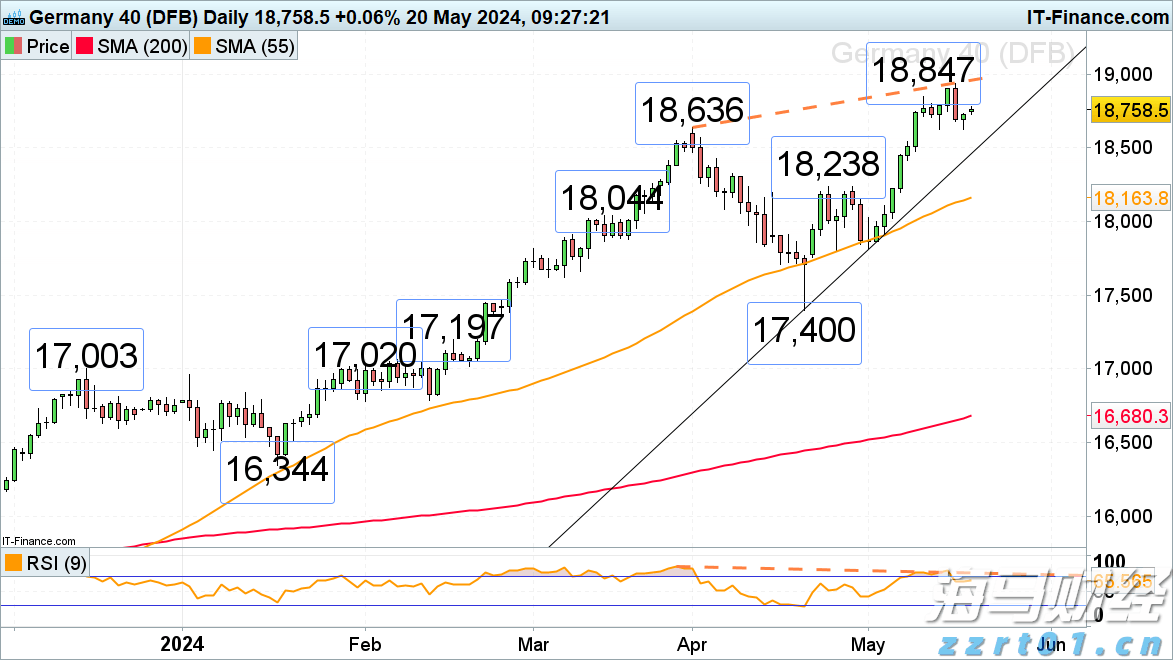 覃塘区多部门开展“校园餐”联合检查