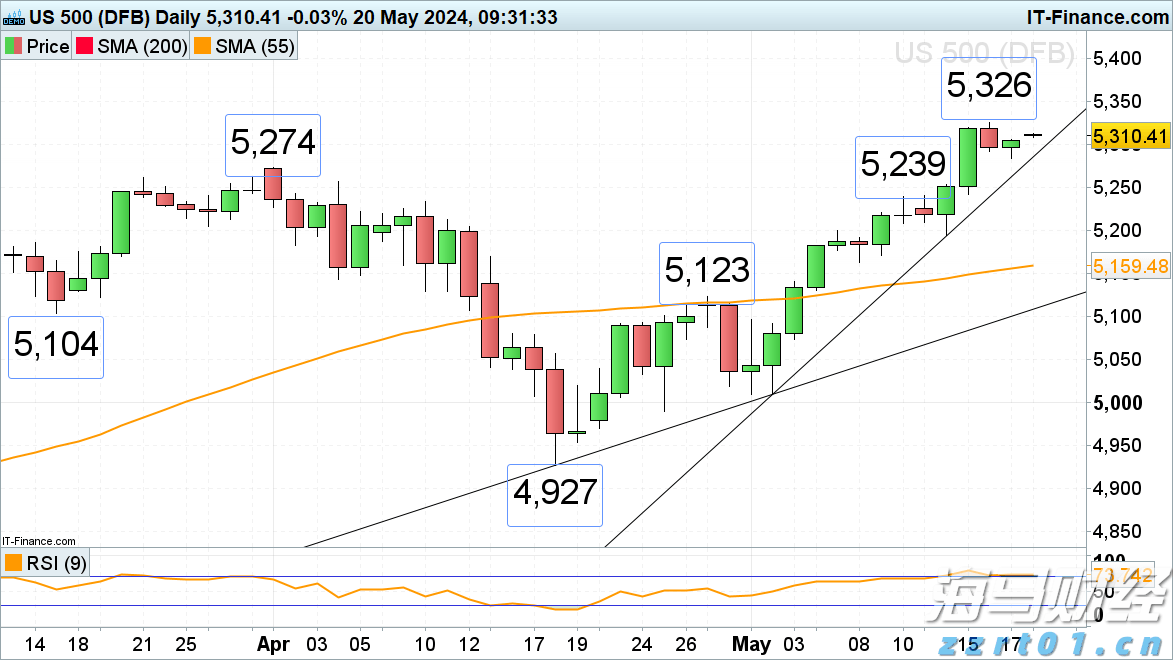 覃塘区多部门开展“校园餐”联合检查