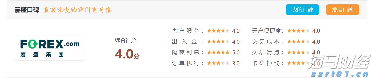 万亿美元AI狂欢的另一面：Wix/Adobe股价暴跌30%  美银列26家高危企业平均跑输大盘22%