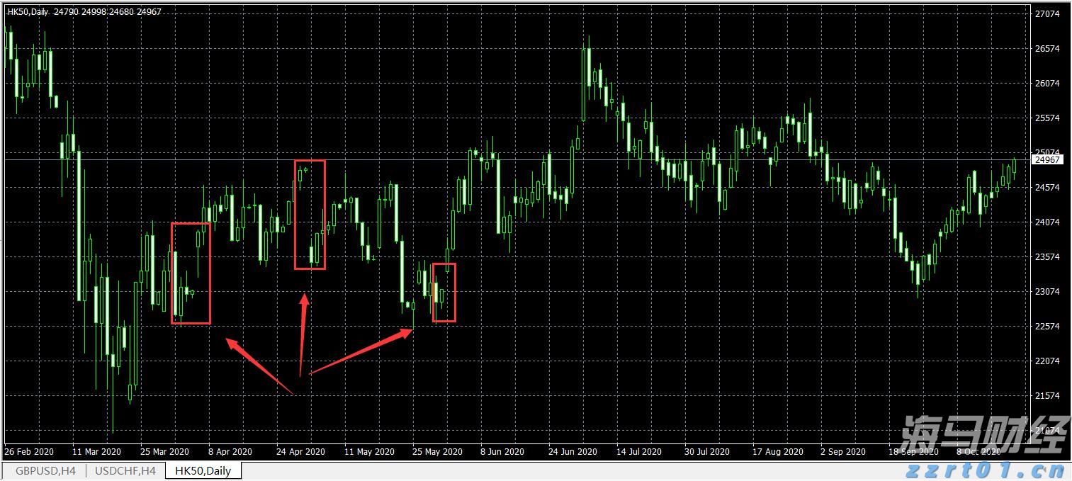 黑龙江省深入推进线下购物无理由退货承诺