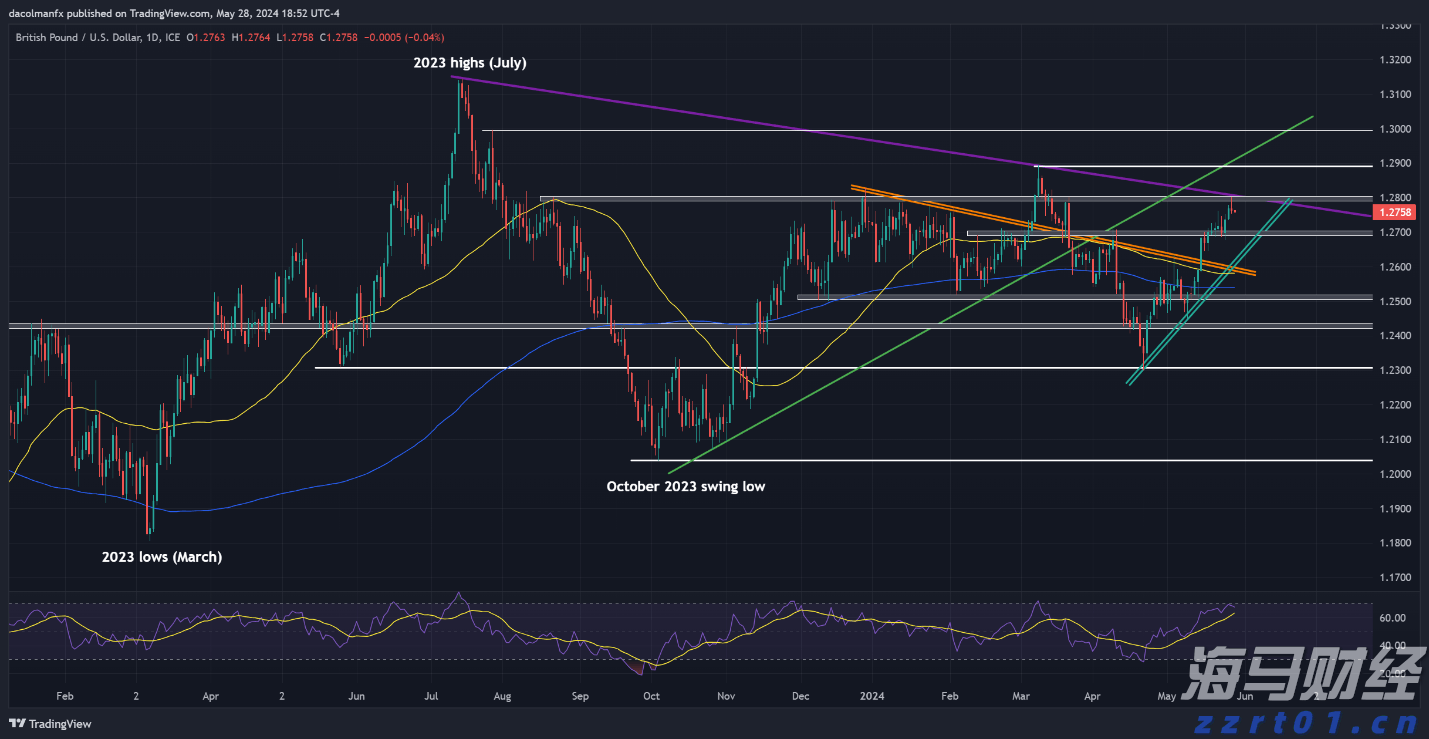 今日起降水减弱，天气趋炎热！地质灾害具有滞后性，需继续做好防御
