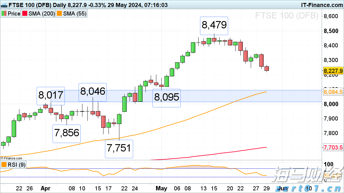 粤高考专科批次院校今征集志愿 普通类历史、物理180分可报