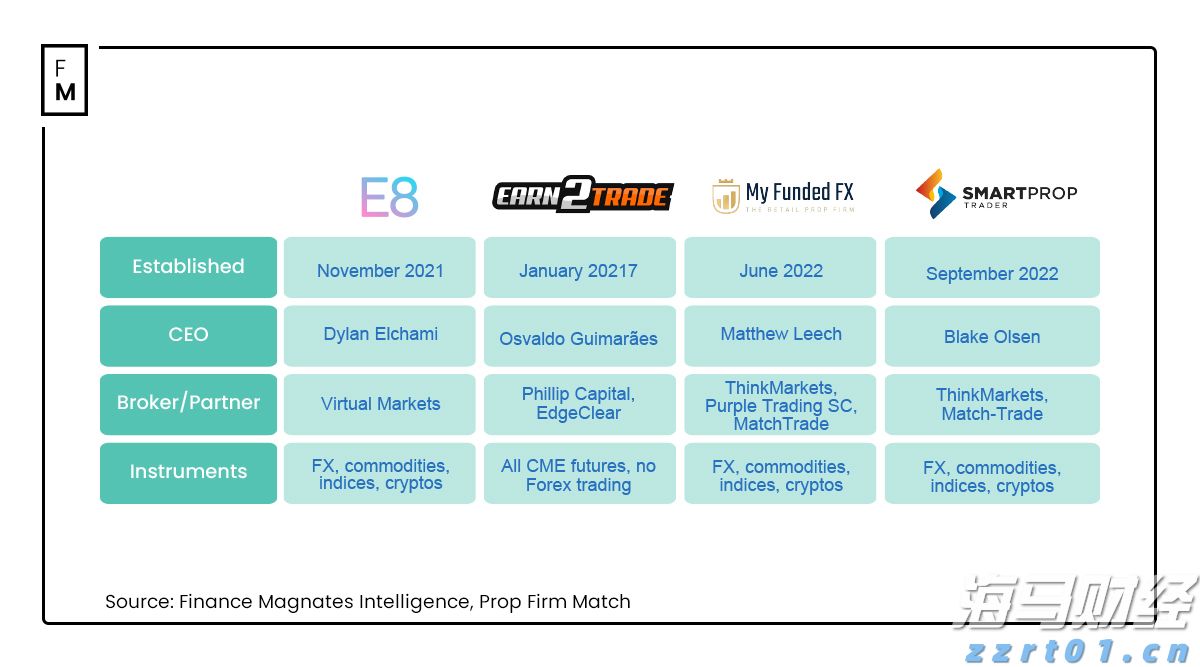 A股开盘速递 | A股小幅高开:沪指涨0.06%,液冷服务器等板块领涨