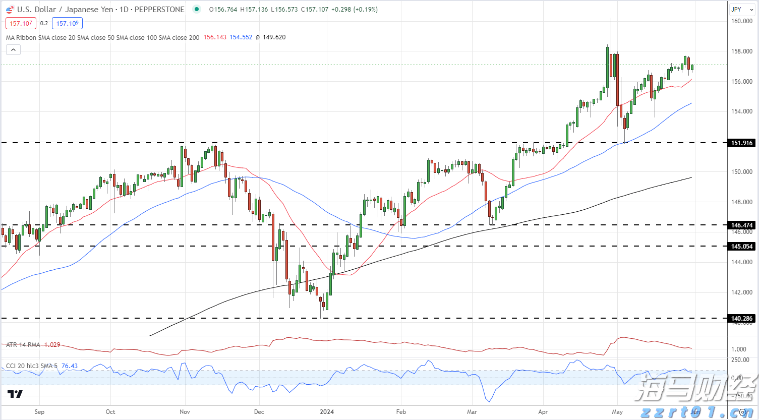 山东12部门联合推动检验检测服务业发展