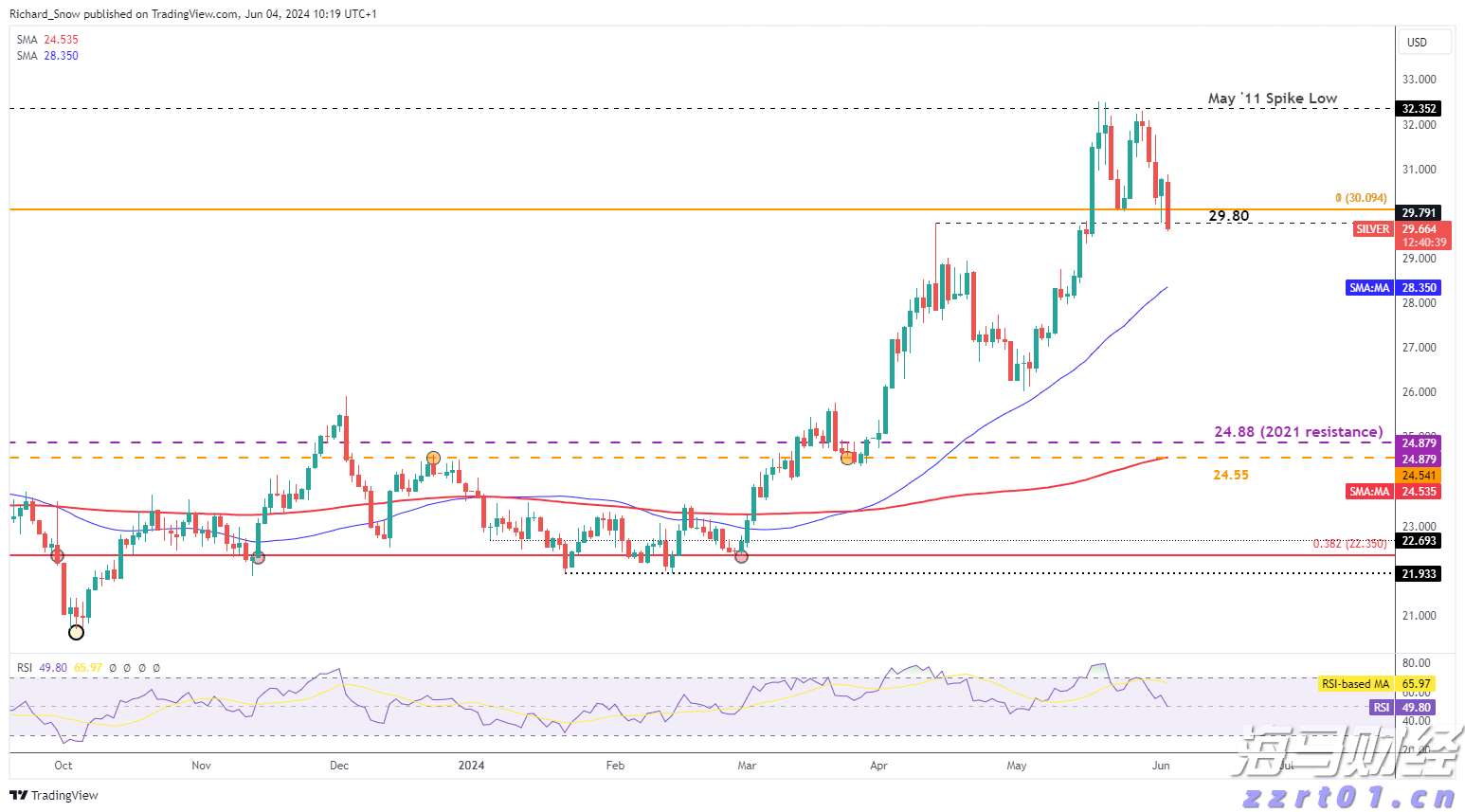 智AI•二十四节气丨处暑至，秋意悄临