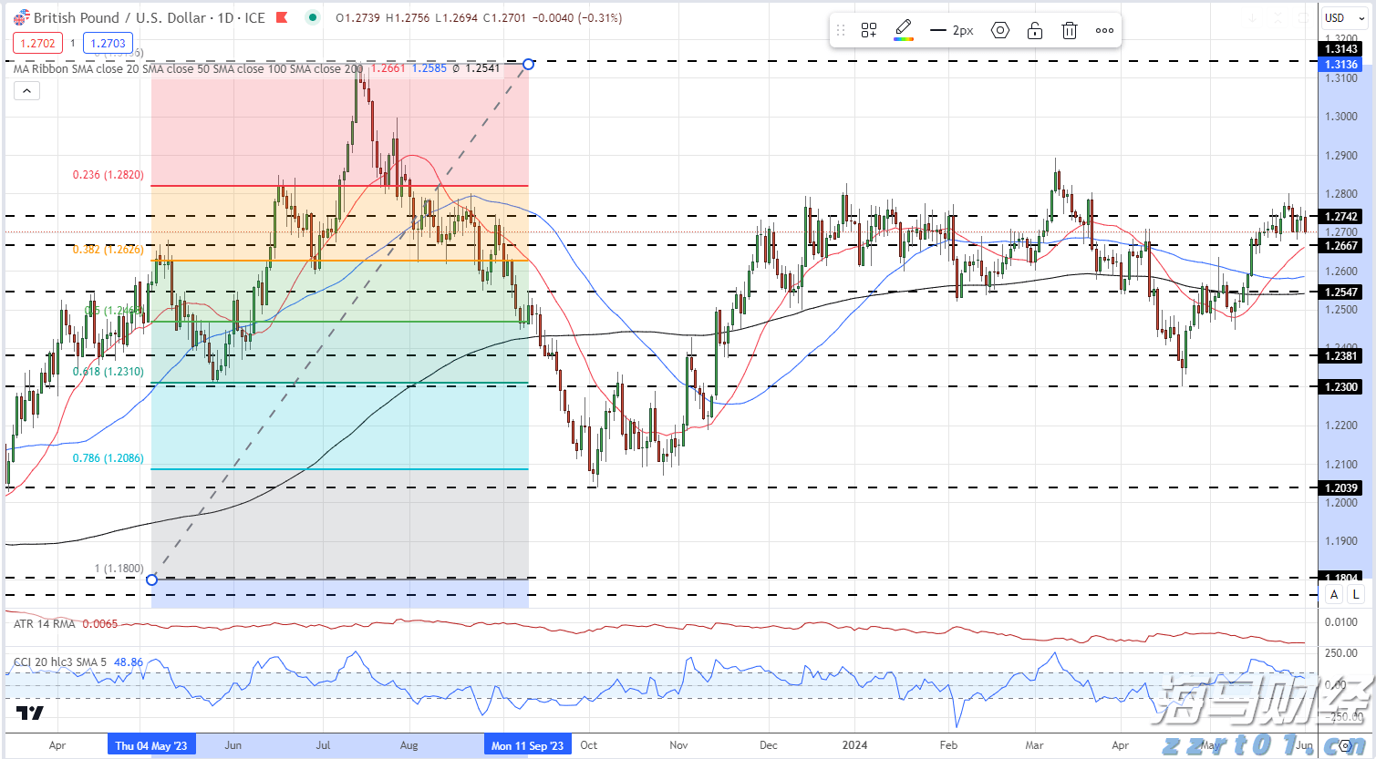 甘肃省市场监管局部署做好餐饮服务食品安全和疫情防控工作