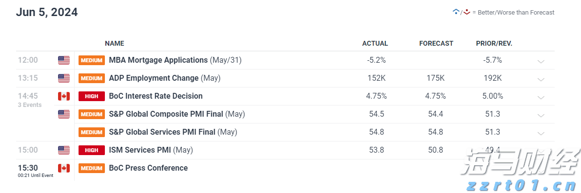 我市“以旧换新”促消费成效明显