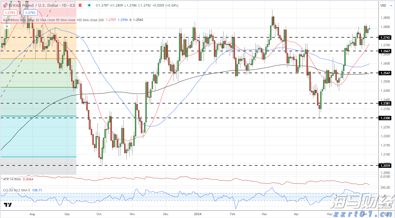 纪念中国人民抗日战争暨世界反法西斯战争胜利80周年大会第三次综合演练圆满结束