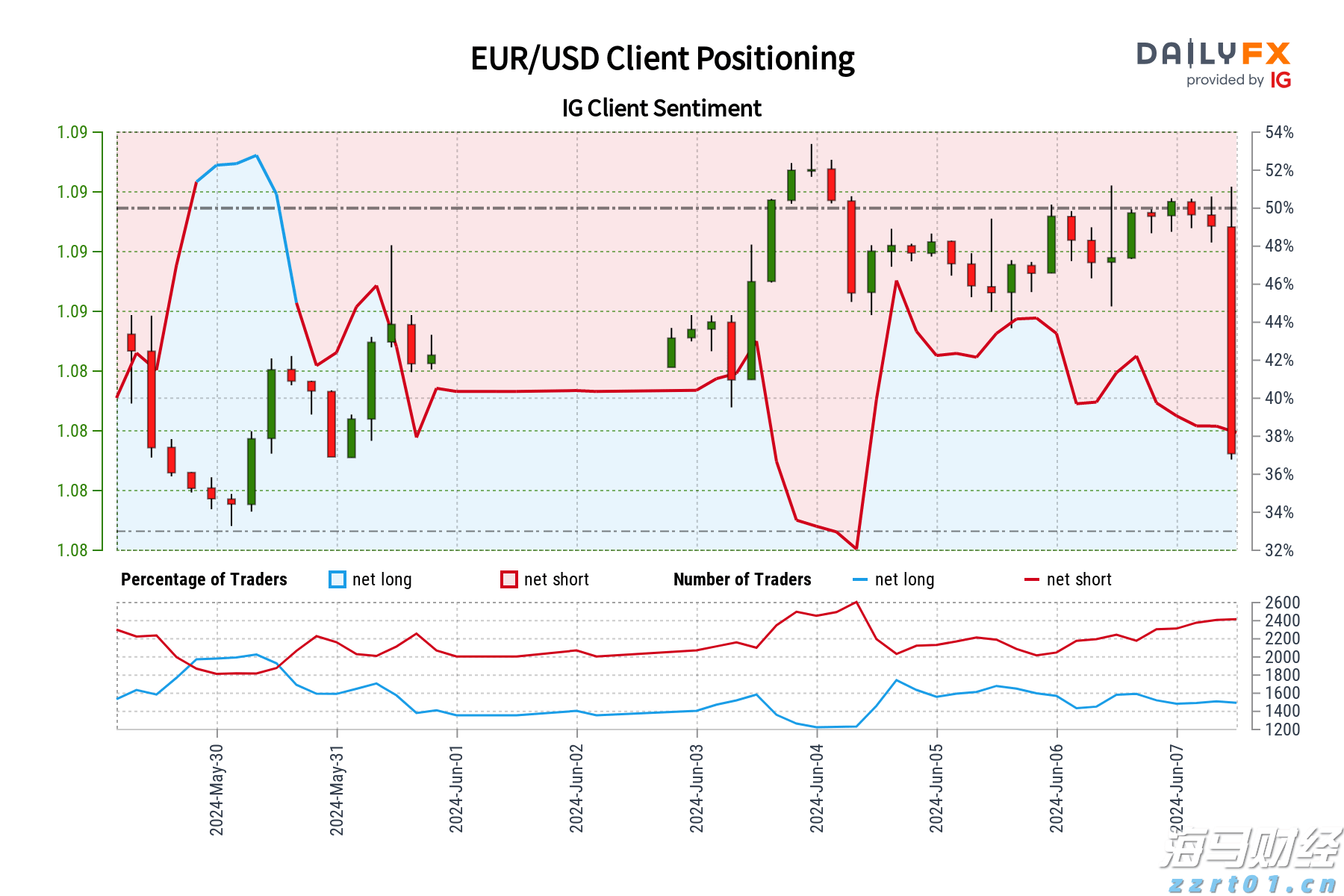 青海省市场监管局多措并举促进网络交易市场即时配送行业高质量发展