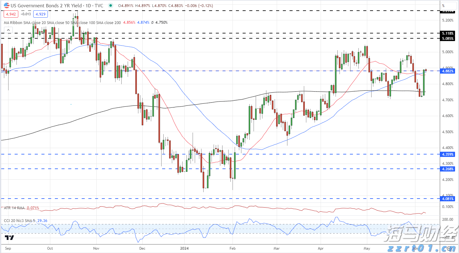 上海市市场监管局解读进一步支持外商投资企业参与标准化工作的若干措施