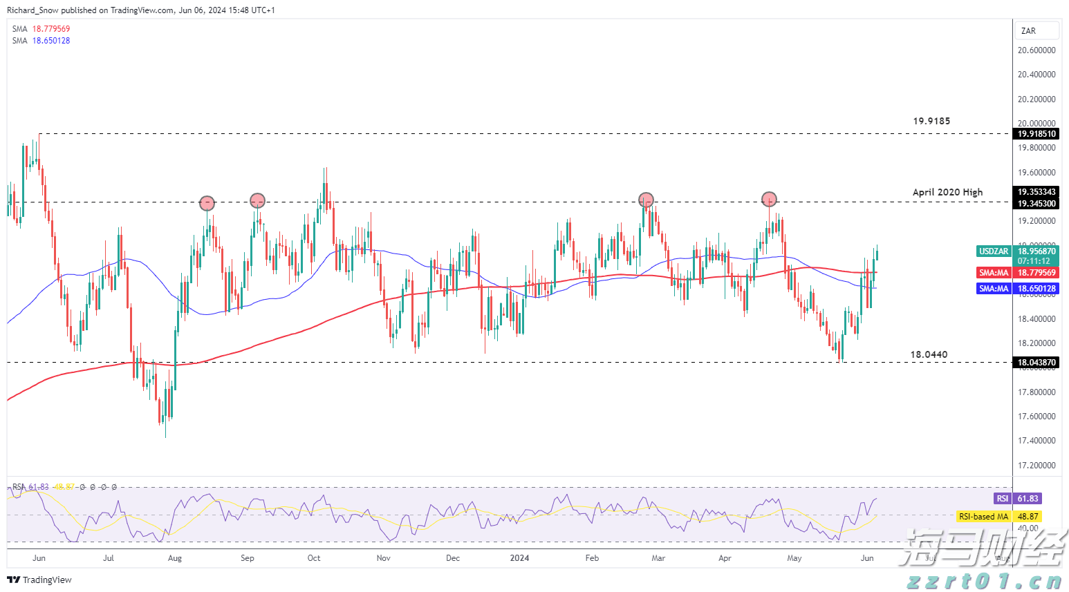市领导到港北覃塘开展系列专项治理调研活动