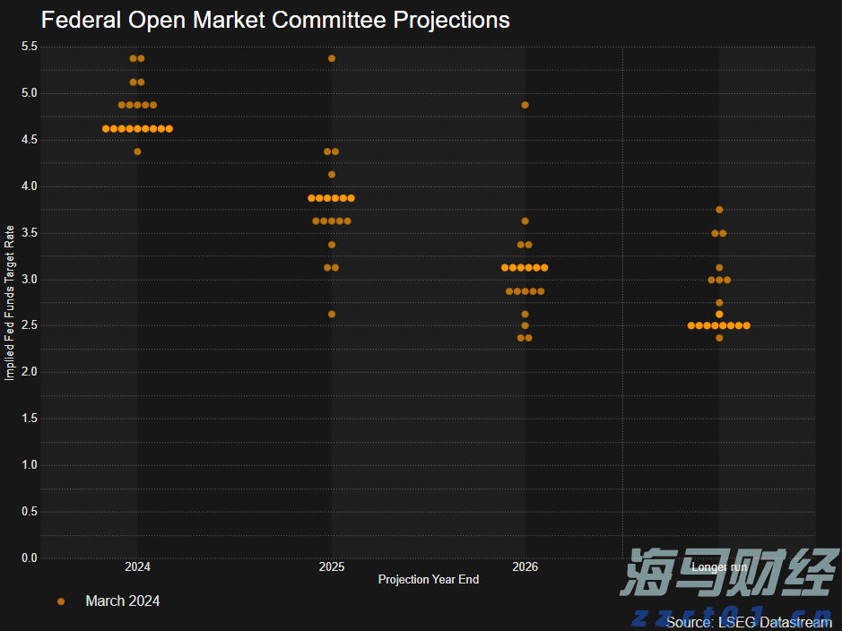 日本6月名义薪资增速四个月新高 央行加息再添关键砝码