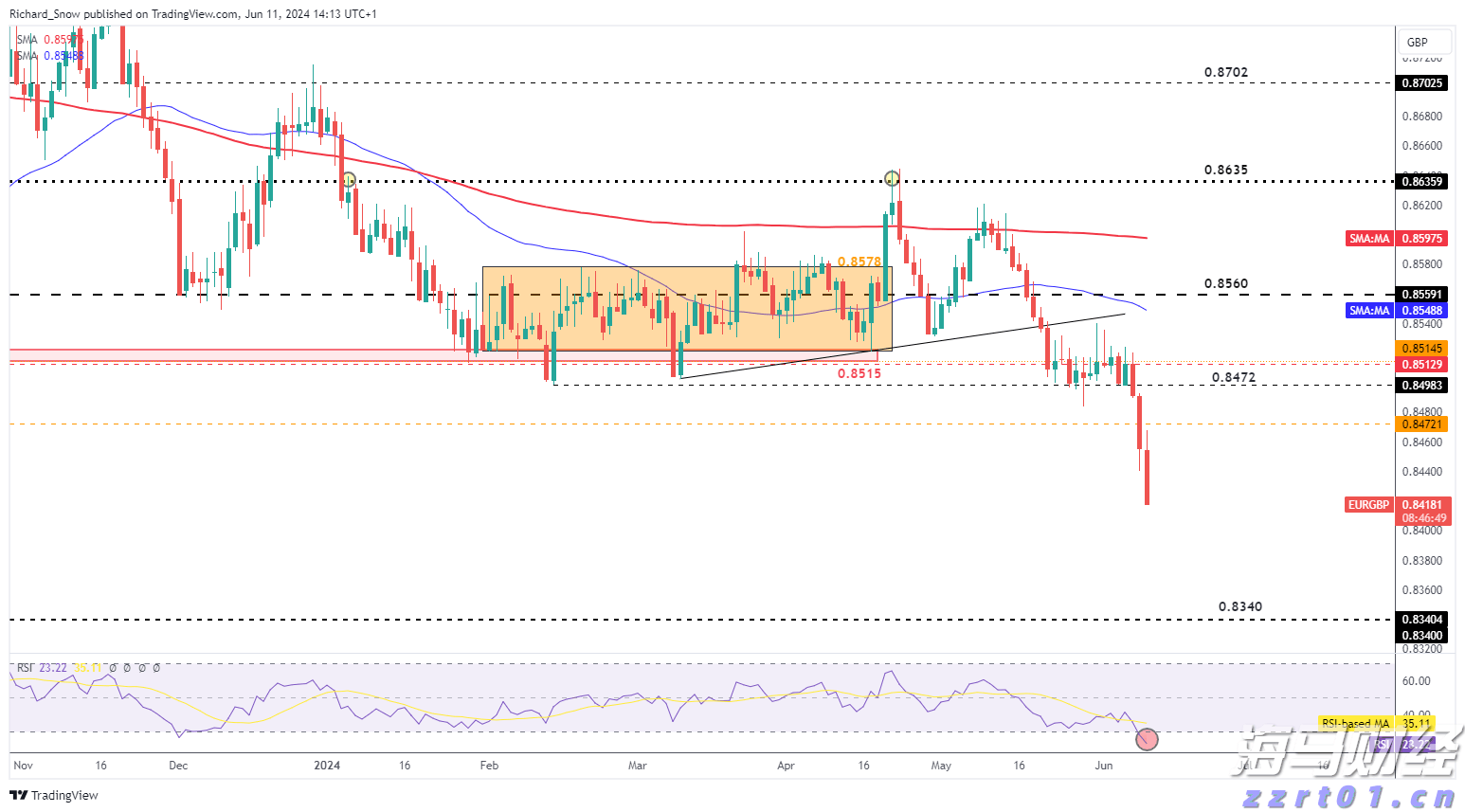 内蒙古企业登记管辖权全部下放盟市