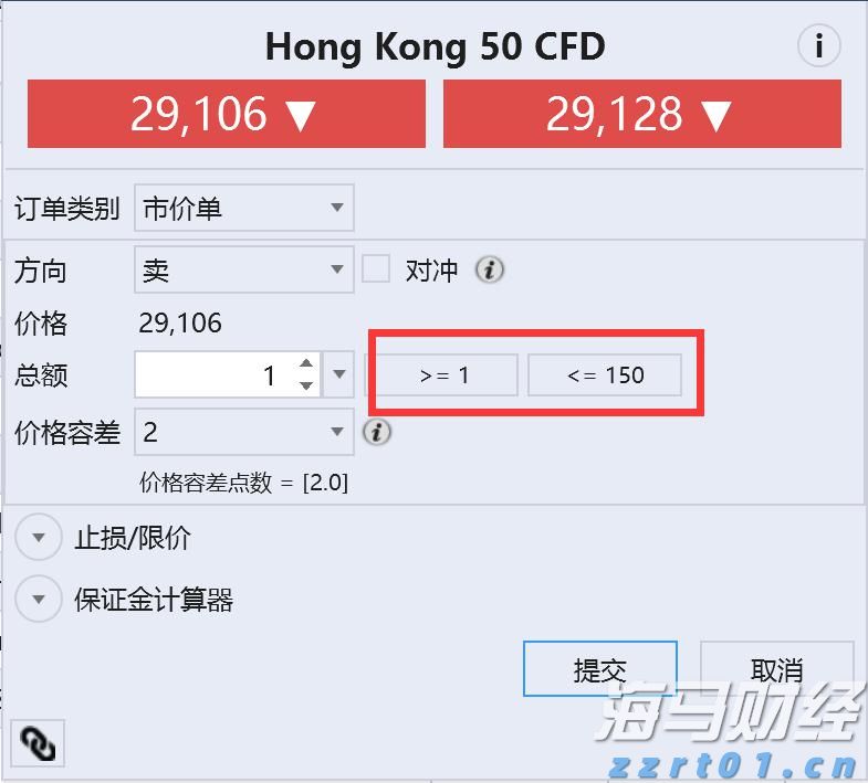 半导体关税即将实施?特朗普称税率或达到300%