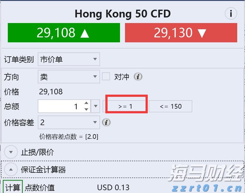 半导体关税即将实施?特朗普称税率或达到300%