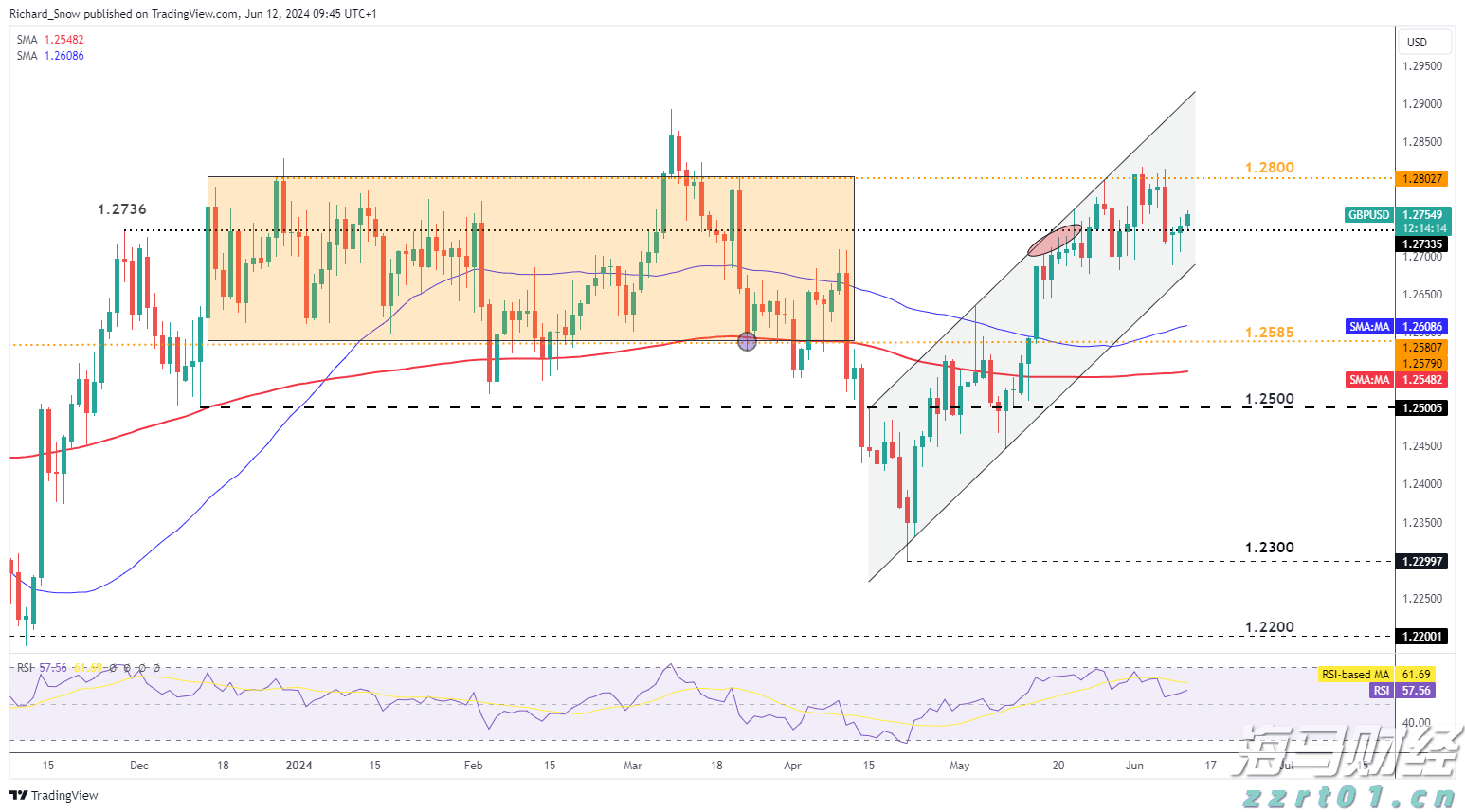 黑龙江省市场监管局党组书记、局长安虎贲带队开展药品和医疗器械价格明察暗访