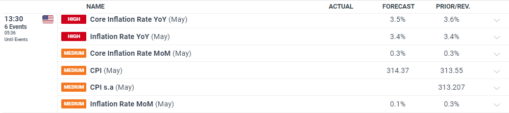 上海市市场监管局执法总队组织开展春节市场综合执法检查