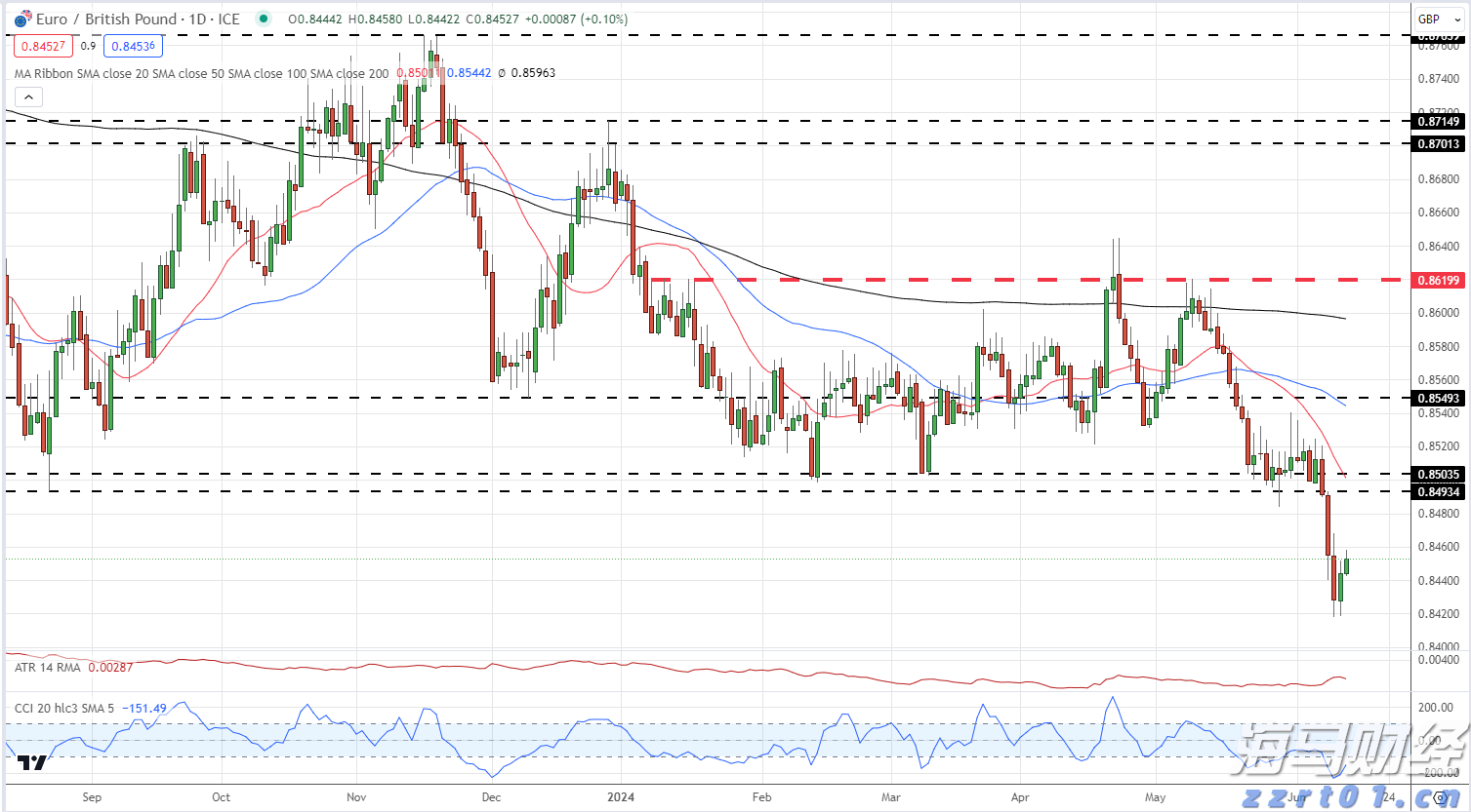 广东省市场监管局开展“你点我检、服务惠民生”网络直播