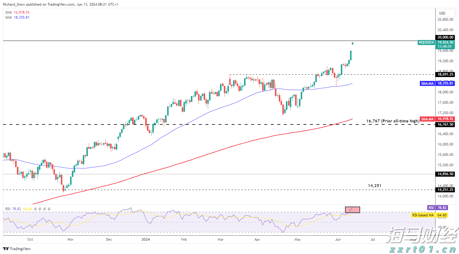 贵州：2021年打击农村假冒伪劣食品专项行动立案3782件